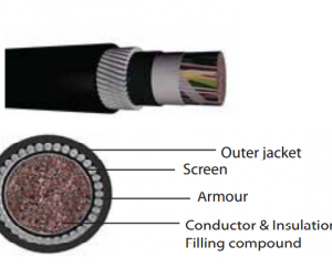 CS-1/CS-8 100-05 HES  Cable External Jellyfilled Screened Armoured 100Pr 0.5mm