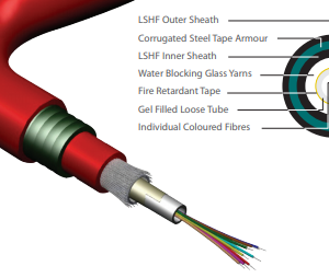 EF008UNI12LSTALUFS RD LEVITON Unitube Fire Survival Cable OS2 / 12 Fibre