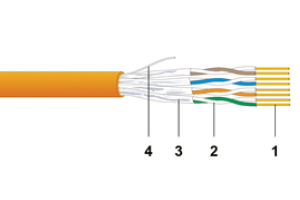 18293600DL Datwyler Cat6 UFTP 4P AWG23 LS0H, Orange 500 mtr