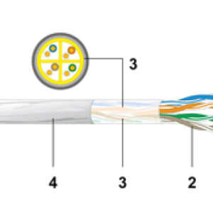 19421500FL Datwyler CU 662 4P Outdoor Data cable, U/UTP, Category 6, AWG24, 500 mtr