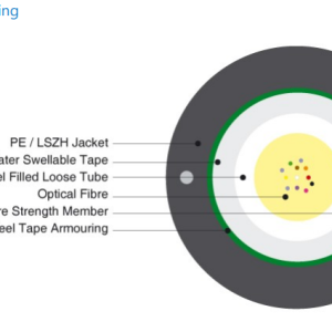 OPTRONICS OFC-LSTW-31-06 (1000 meter Reel)